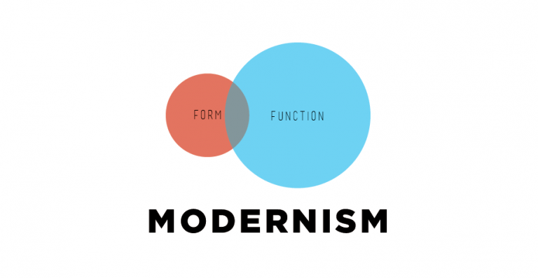 Modern Design: Form vs. Function