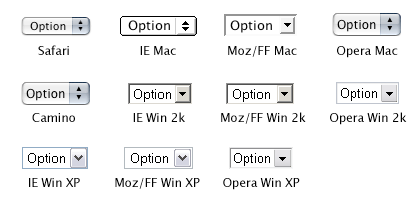 HOW TO - Changing Drop Down selector Arrow with ONLY CSS